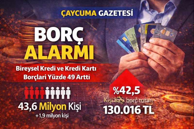 Borç Alarmı: Bireysel Kredi ve Kredi Kartı Borçları Yüzde 49 Arttı
